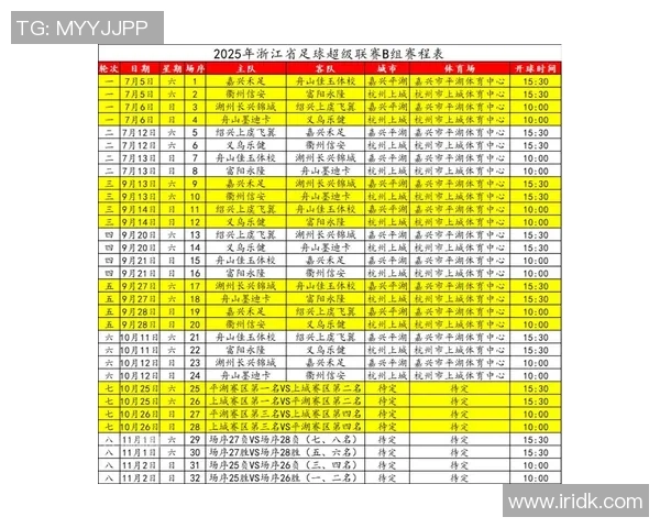 杭州足球队个人能力深度对比分析及未来发展潜力探讨